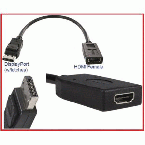 Displayport plug to HDMI Female Cable 